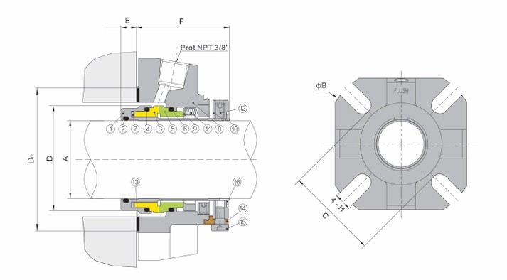 GSM Single Cartridge Mechanical Seal for Chemical Pumps