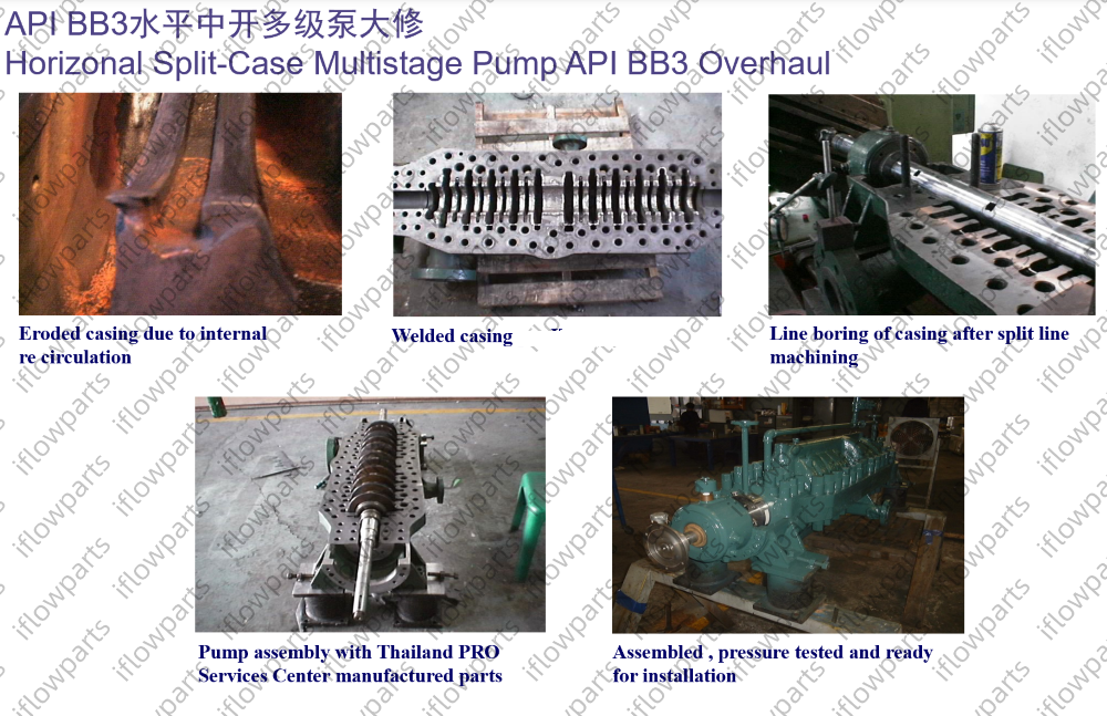 水平中开多级泵大修1 水平中开多级泵大修1